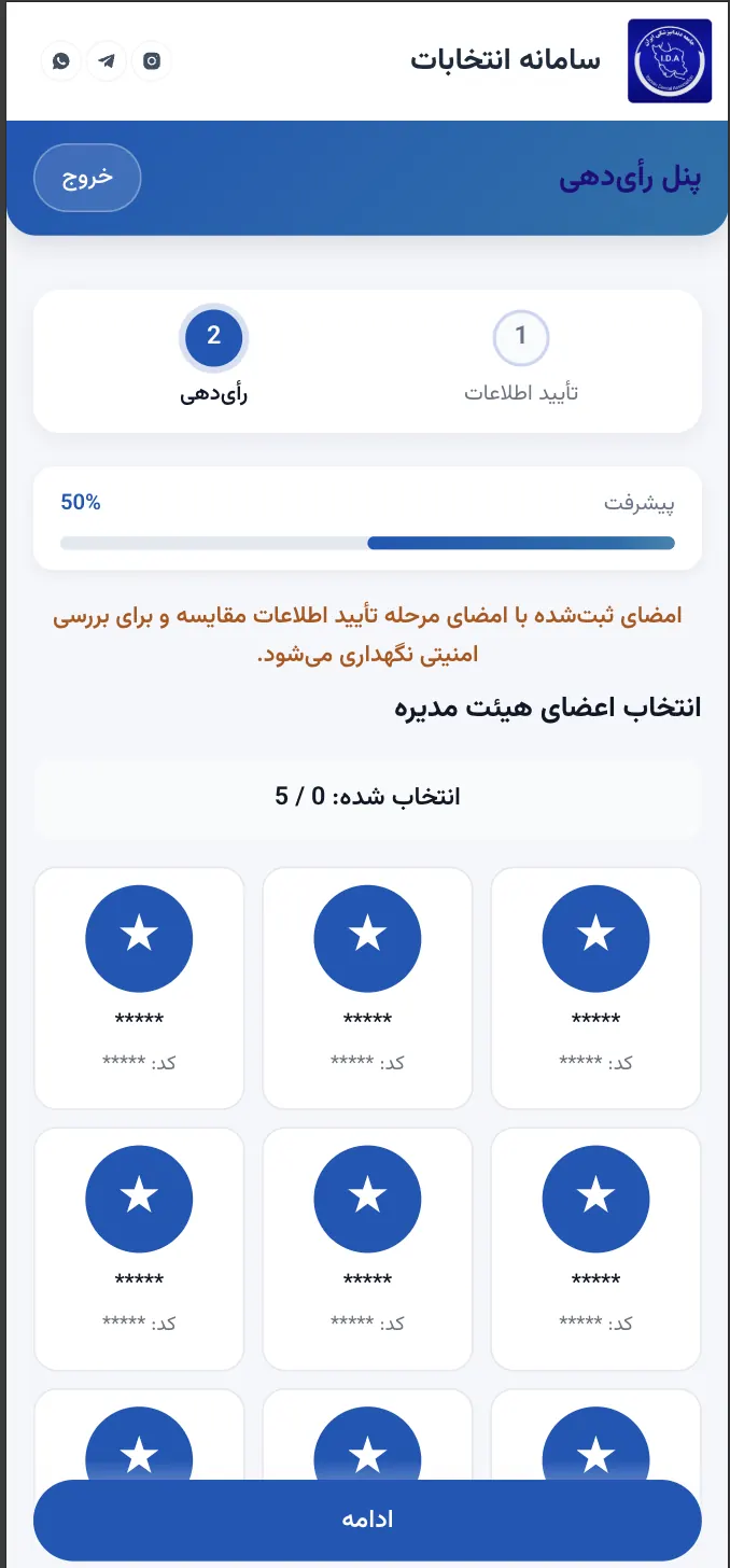 راهنمای تصویری مرحله 7 - انتخاب اعضای هیئت‌مدیره